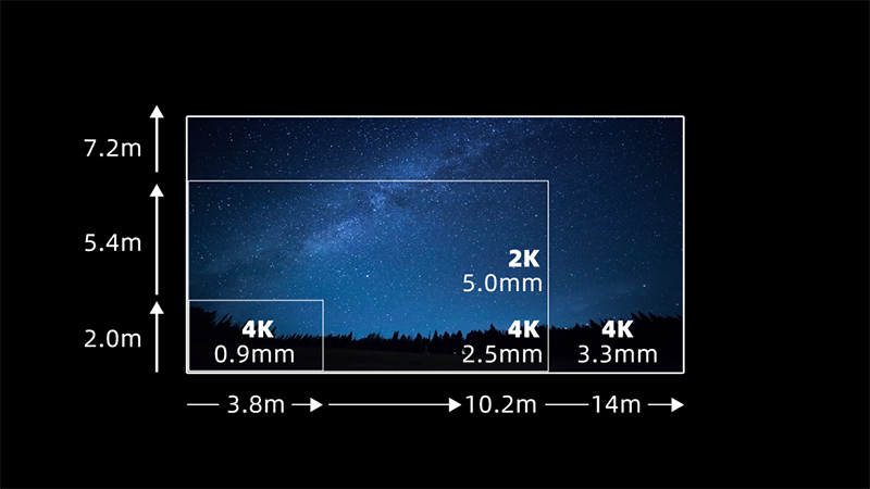 贝斯特 - 全球最奢华的游戏平台