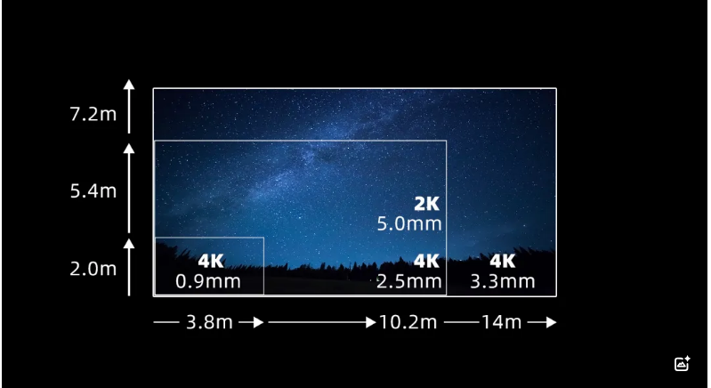 贝斯特 - 全球最奢华的游戏平台