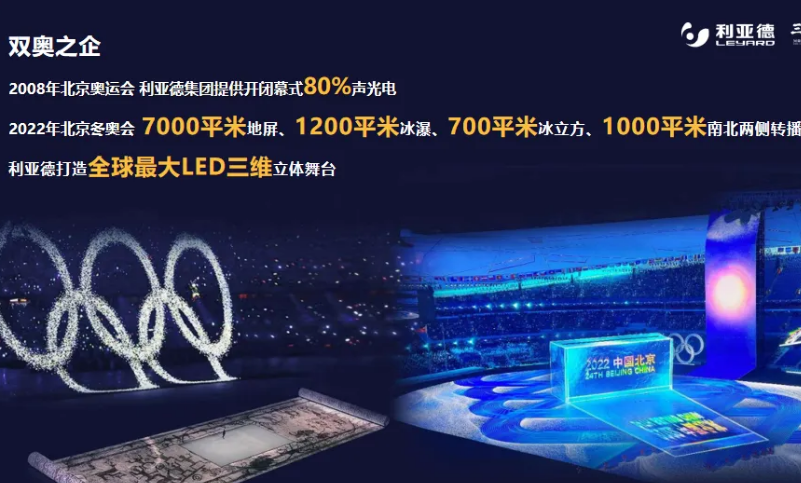 贝斯特 - 全球最奢华的游戏平台